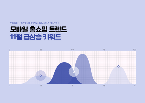 콘텐츠 썸네일